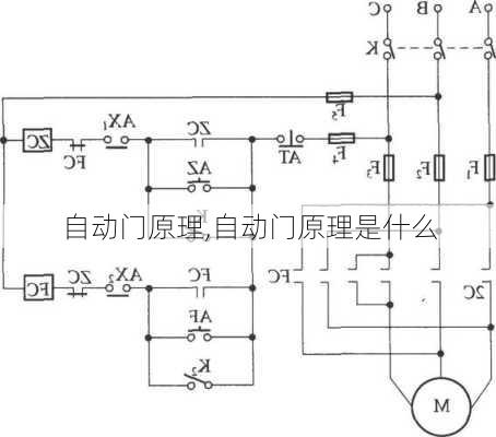 自动门原理,自动门原理是什么