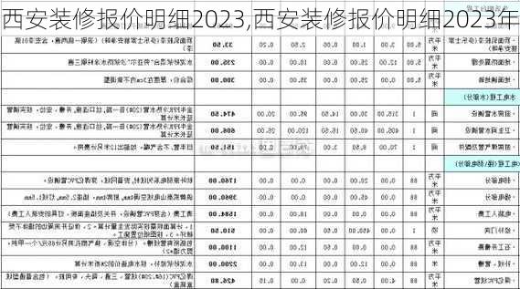 西安装修报价明细2023,西安装修报价明细2023年