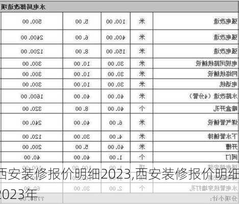 西安装修报价明细2023,西安装修报价明细2023年