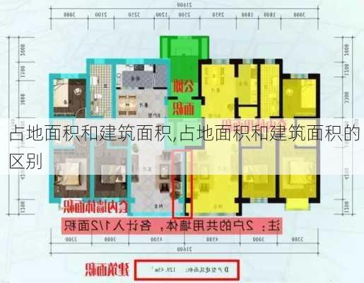 占地面积和建筑面积,占地面积和建筑面积的区别