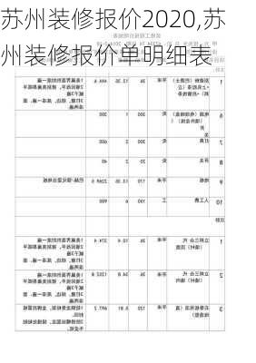 苏州装修报价2020,苏州装修报价单明细表