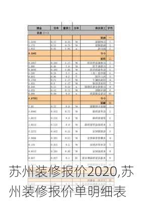 苏州装修报价2020,苏州装修报价单明细表