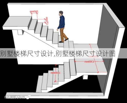 别墅楼梯尺寸设计,别墅楼梯尺寸设计图