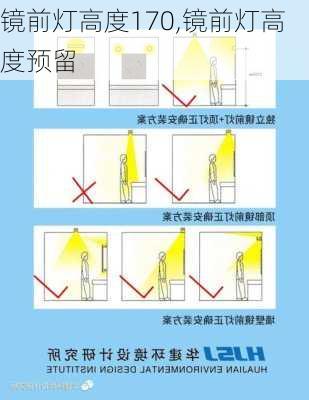 镜前灯高度170,镜前灯高度预留