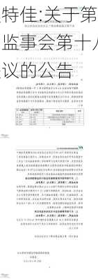 奥特佳:关于第六届监事会第十八
决议的公告