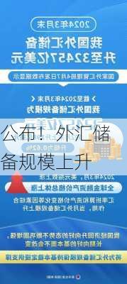 
公布！外汇储备规模上升