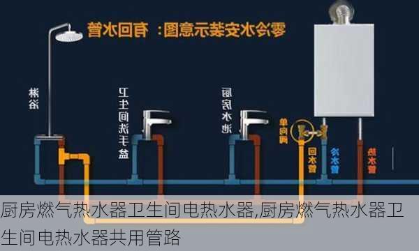 厨房燃气热水器卫生间电热水器,厨房燃气热水器卫生间电热水器共用管路