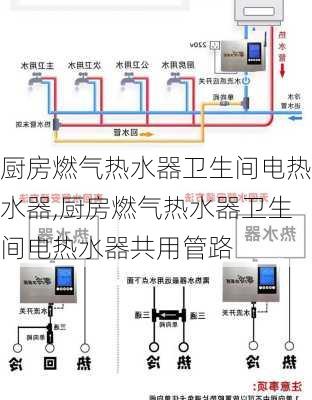 厨房燃气热水器卫生间电热水器,厨房燃气热水器卫生间电热水器共用管路