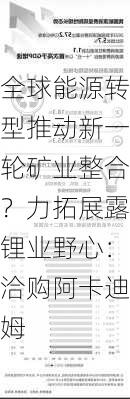 全球能源转型推动新一轮矿业整合？力拓展露锂业野心：洽购阿卡迪姆