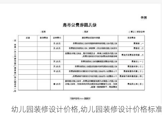 幼儿园装修设计价格,幼儿园装修设计价格标准