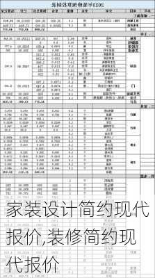 家装设计简约现代报价,装修简约现代报价