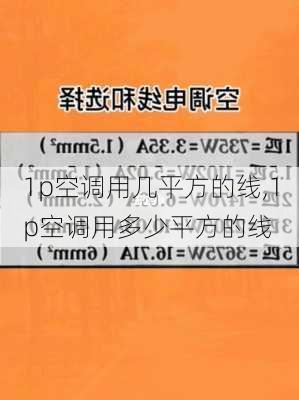 1p空调用几平方的线,1p空调用多少平方的线