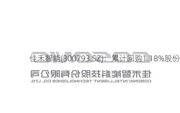 佳禾智能(300793.SZ)：累计回购1.18%股份