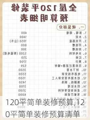 120平简单装修预算,120平简单装修预算清单