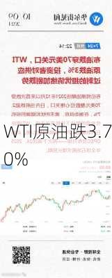 WTI原油跌3.70%