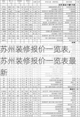 苏州装修报价一览表,苏州装修报价一览表最新