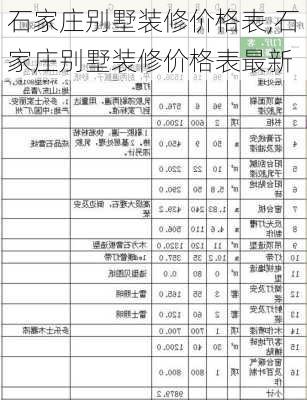 石家庄别墅装修价格表,石家庄别墅装修价格表最新