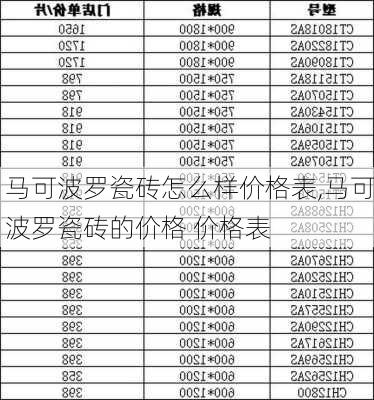 马可波罗瓷砖怎么样价格表,马可波罗瓷砖的价格 价格表