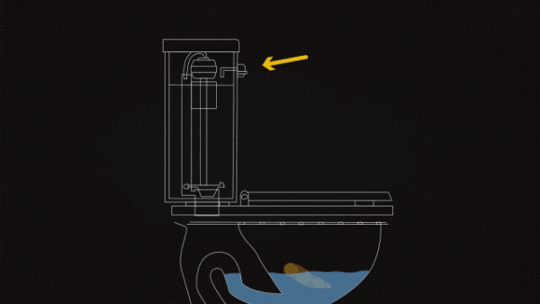 虹吸马桶原理动图,虹吸马桶工作原理动图