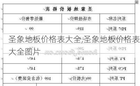 圣象地板价格表大全,圣象地板价格表大全图片