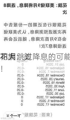 花旗：美
11月跳过降息的可能
不大！