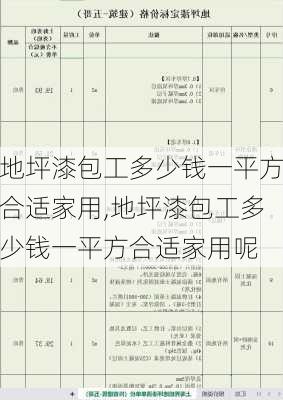 地坪漆包工多少钱一平方合适家用,地坪漆包工多少钱一平方合适家用呢