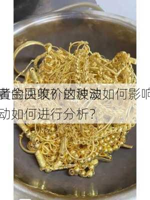 黄金回收价的波动如何影响
者的决策？这种波动如何进行分析？