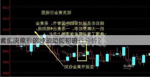 黄金回收价的波动如何影响
者的决策？这种波动如何进行分析？