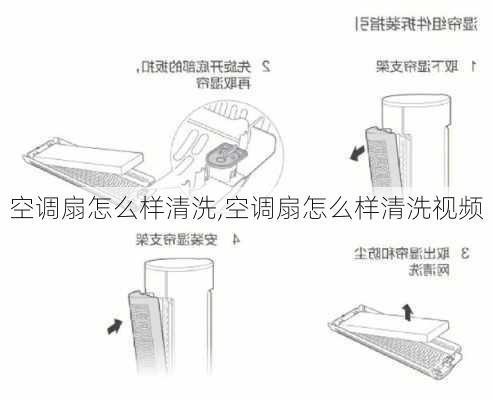 空调扇怎么样清洗,空调扇怎么样清洗视频