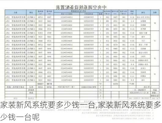 家装新风系统要多少钱一台,家装新风系统要多少钱一台呢