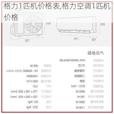 格力1匹机价格表,格力空调1匹机价格