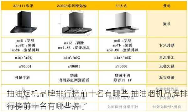 抽油烟机品牌排行榜前十名有哪些,抽油烟机品牌排行榜前十名有哪些牌子