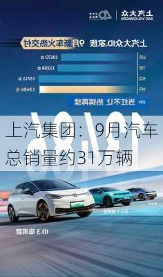 上汽集团：9月汽车总销量约31万辆