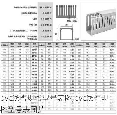 pvc线槽规格型号表图,pvc线槽规格型号表图片