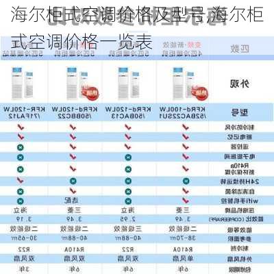 海尔柜式空调价格及型号,海尔柜式空调价格一览表