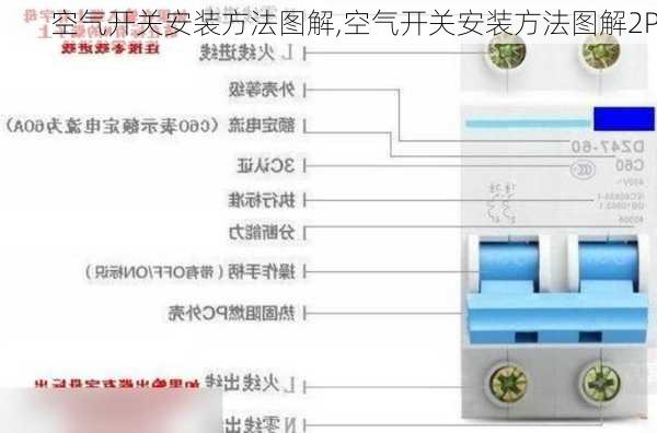 空气开关安装方法图解,空气开关安装方法图解2P