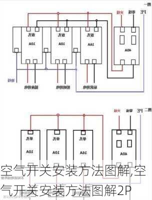 空气开关安装方法图解,空气开关安装方法图解2P