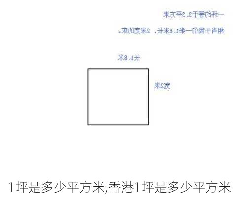 1坪是多少平方米,香港1坪是多少平方米