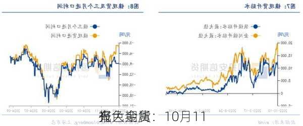 光大期货：10月11
有色金属
报