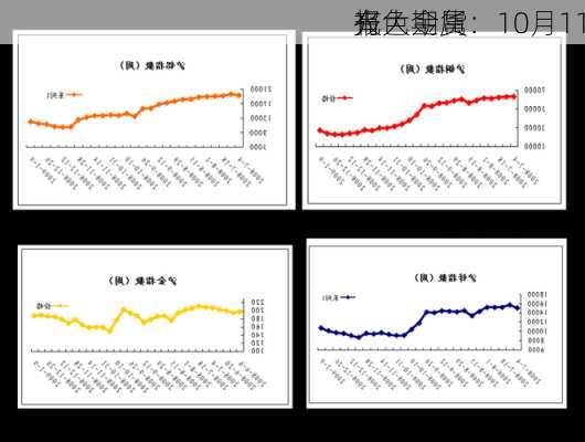 光大期货：10月11
有色金属
报