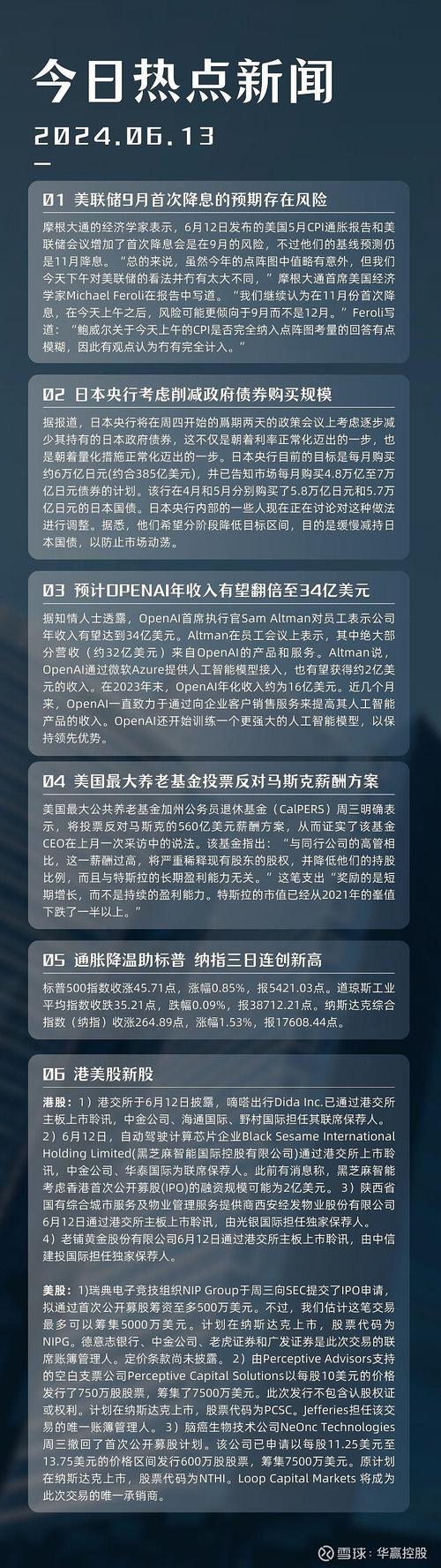 
9月通胀数据超预期，通胀仍高企美
未来降息幅度或削减