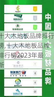 十大木地板品牌排行榜,十大木地板品牌排行榜2023年最新