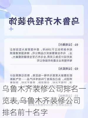 乌鲁木齐装修公司排名一览表,乌鲁木齐装修公司排名前十名字