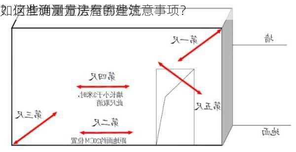 如何准确测量房屋的建筑
？这些测量方法有哪些注意事项？