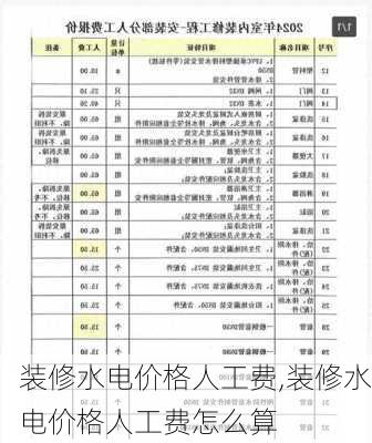 装修水电价格人工费,装修水电价格人工费怎么算