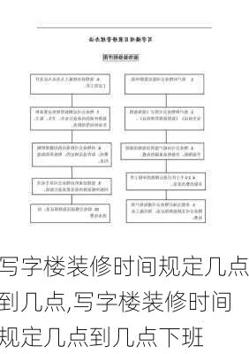 写字楼装修时间规定几点到几点,写字楼装修时间规定几点到几点下班