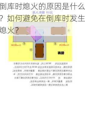 倒库时熄火的原因是什么？如何避免在倒库时发生熄火？