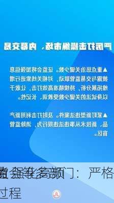 证监会等多部门：严格
期货
行为 强化高频
全过程
