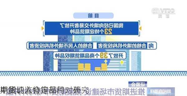 中国证监会等部门：研究
期货、
期货纳入特定品种对外
