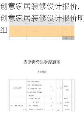 创意家居装修设计报价,创意家居装修设计报价明细